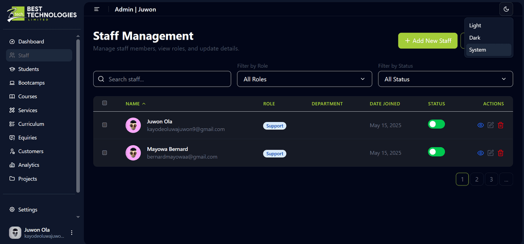 Staff Management System for Enterprise